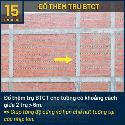 Đổ trụ bê tông cốt thép tăng cường của Unideco, gia cố tường
