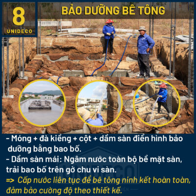 Quy trình bảo dưỡng bê tông nghiêm ngặt của Unideco, tăng cường độ cứng